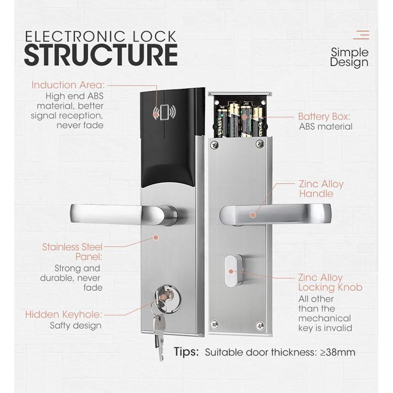 LS-8088 2-in-1 Digital Lock - Image 2