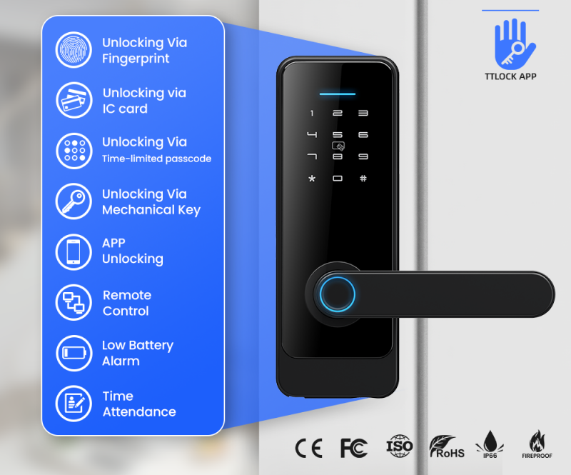 LS-C89 5-in-1 Smart Lock - Image 2