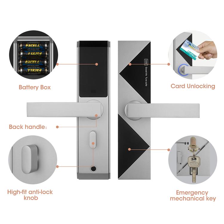 LS-8072 2-in-1 Digital Lock - Image 2