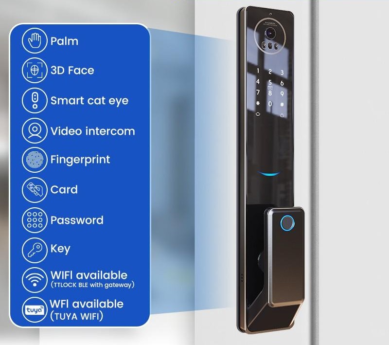 LS-S300 7-in-1 Smart Lock - Image 3